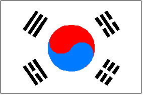Korean, Korea