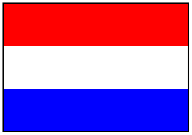 Dutch, Netherlands
