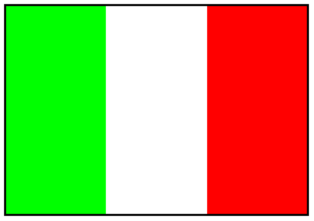 Italian, Italy