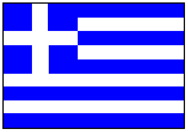 Greek, Greece