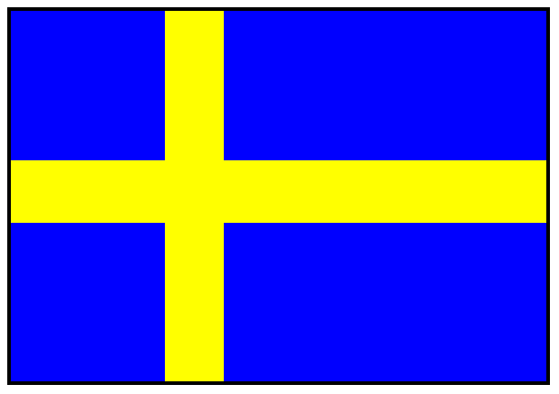 Swedish, Sweden