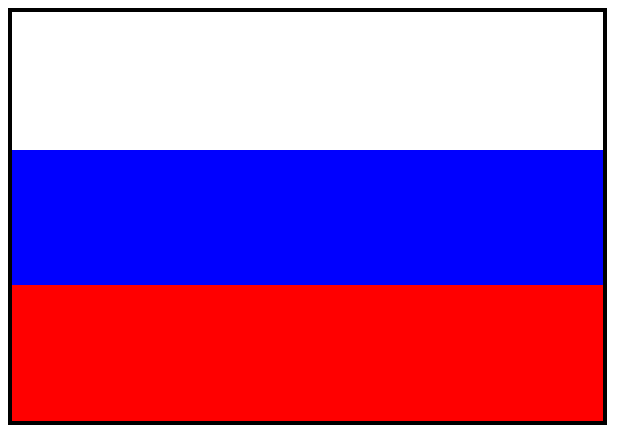 Russian, Russia