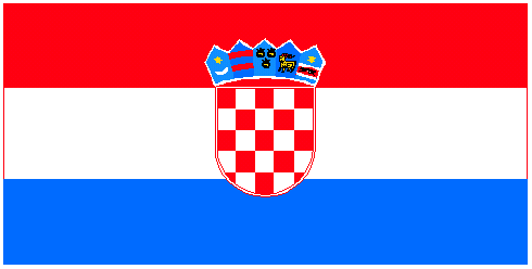 Serbo-Croatian, Croatia