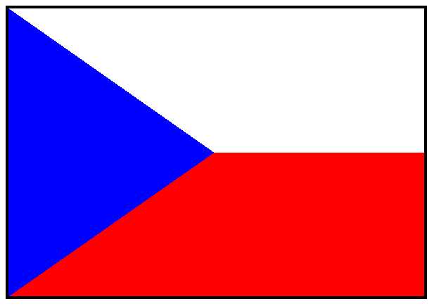 Czech, Czech