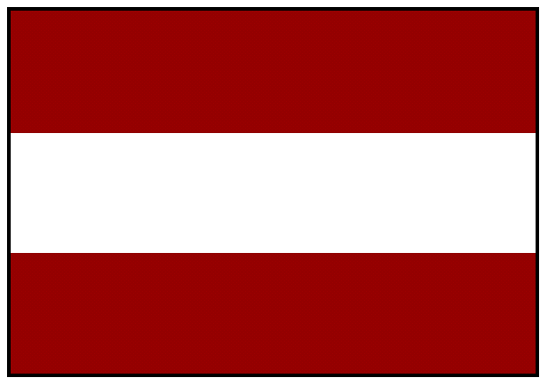 Latvian, Latvia